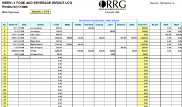 Weekly Purchase Log